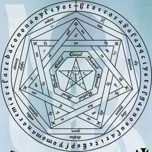 Meet your Posher, Christian